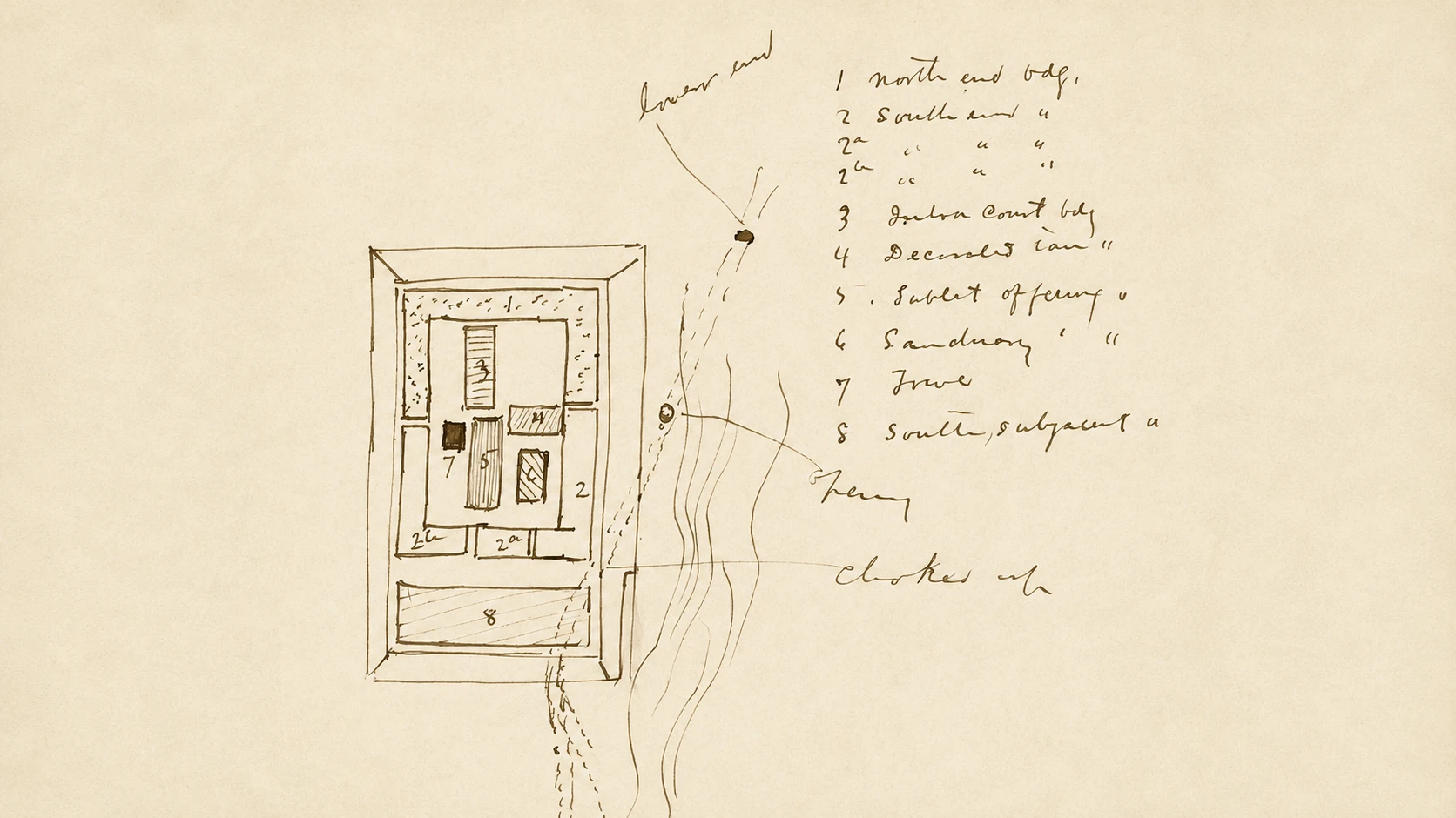 Hand-drawn field sketch with notes