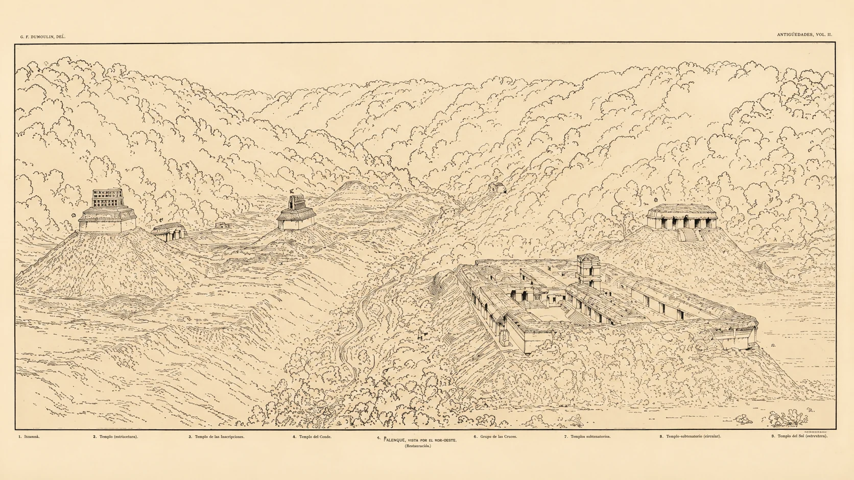 Panorama de Palenque por Holmes
